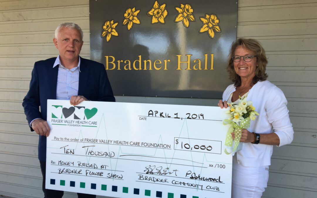 Flowers Bloom Support for CT Scanner